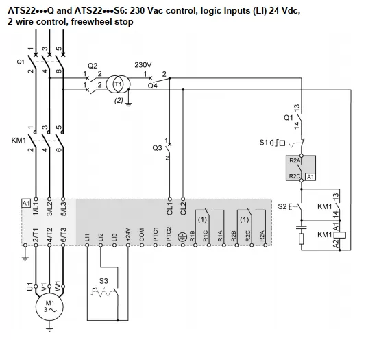 Sơ đồ điều khiển cơ bản ATS22