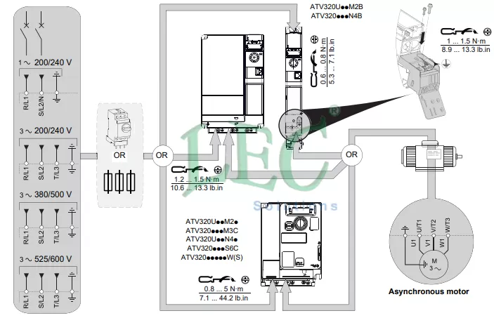 Kết nối biến tần ATV320 với động cơ