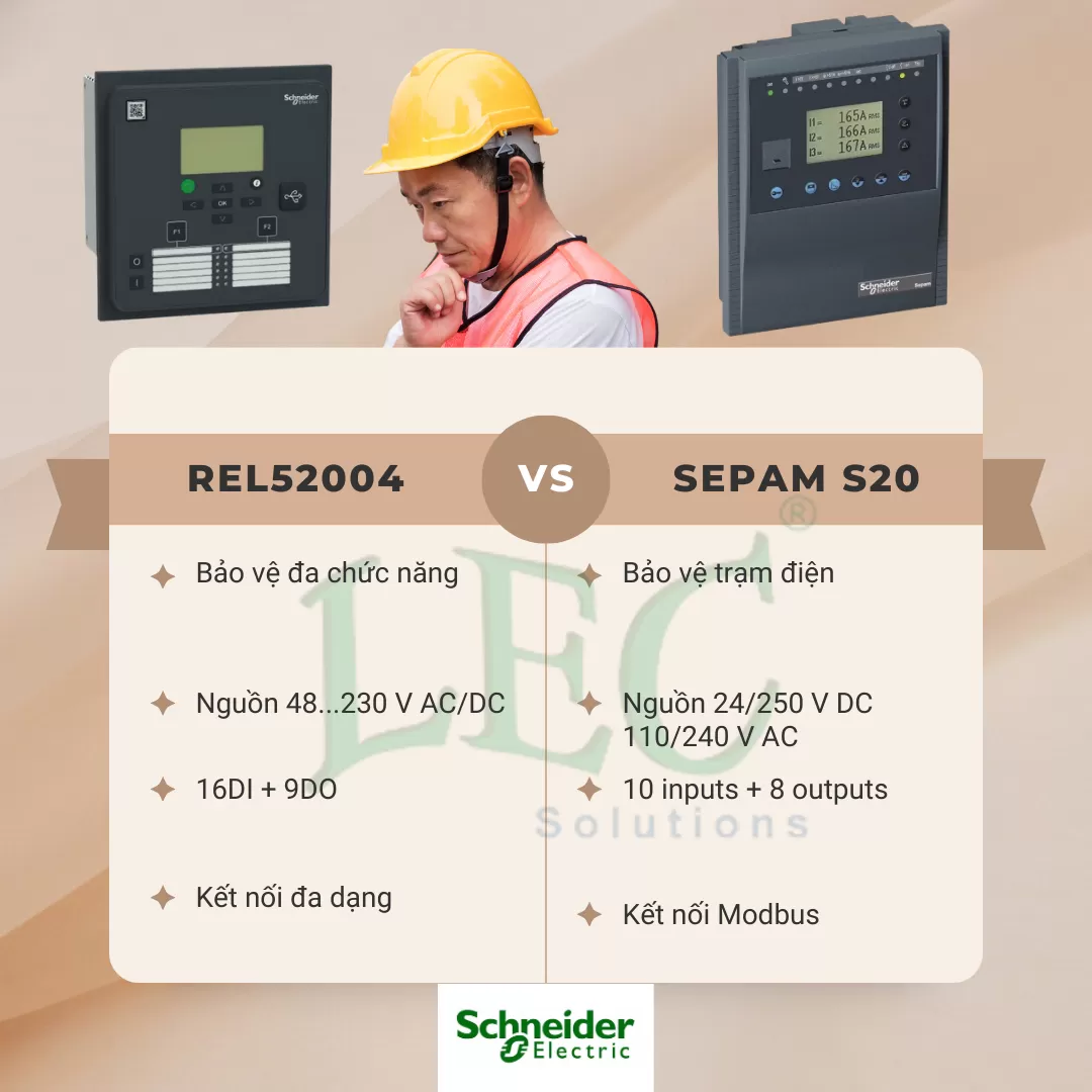 So sánh Rơ le bảo vệ trung thế Easergy P3U30 (REL52004) và Sepam S20 Schneider
