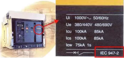 Dòng Ics Là Gì? – Hiểu Rõ Khả Năng Cắt Vận Hành Trong Thiết Bị Điện