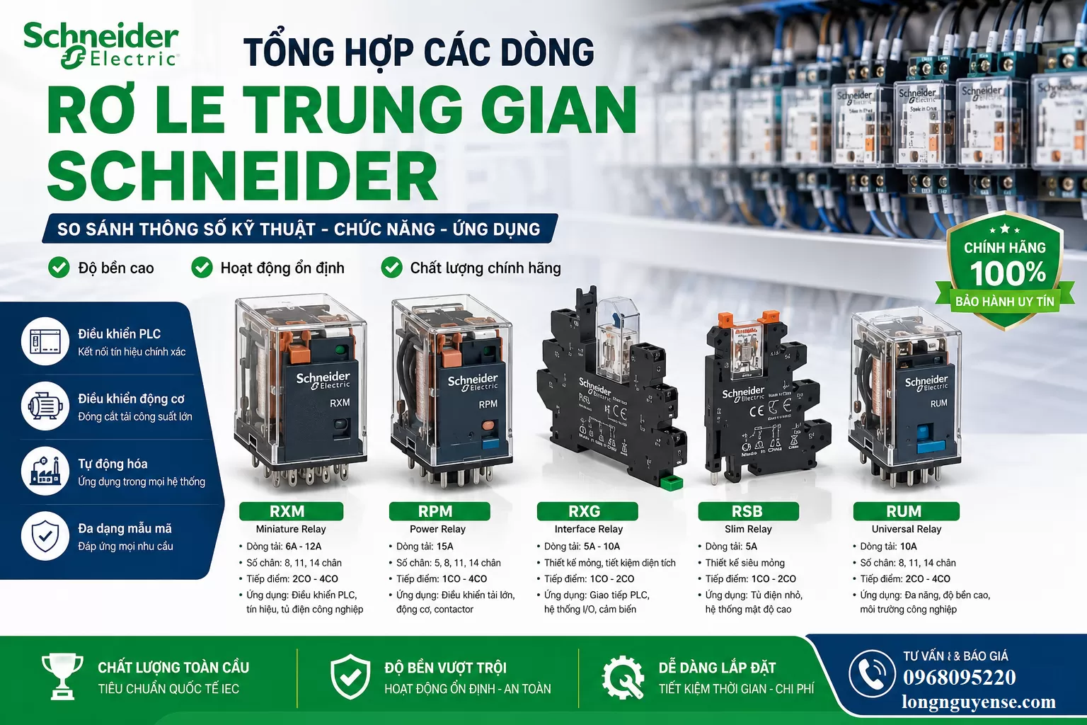 Các Dòng Rơ Le Trung Gian Schneider Phổ Biến Nhất 2026 | So Sánh Chi Tiết